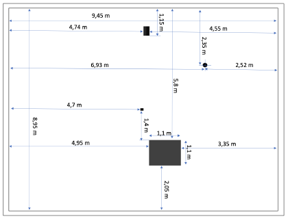 Dachplan